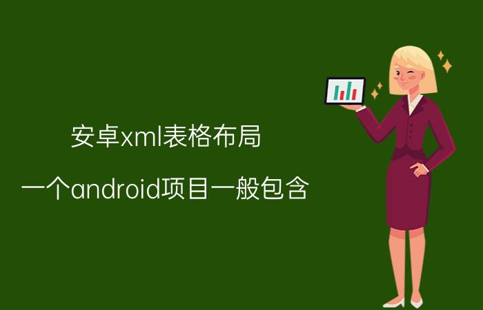 安卓xml表格布局 一个android项目一般包含？